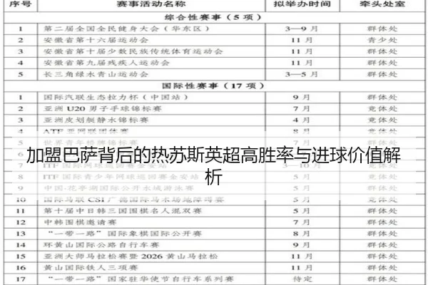 加盟巴萨背后的热苏斯英超高胜率与进球价值解析